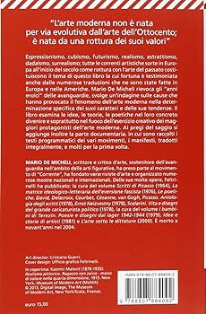 Mario de Micheli Manzu 1988年 Amazon.com: AVANGUARDIE ARTISTICHE DEL NOV: 9788807884092